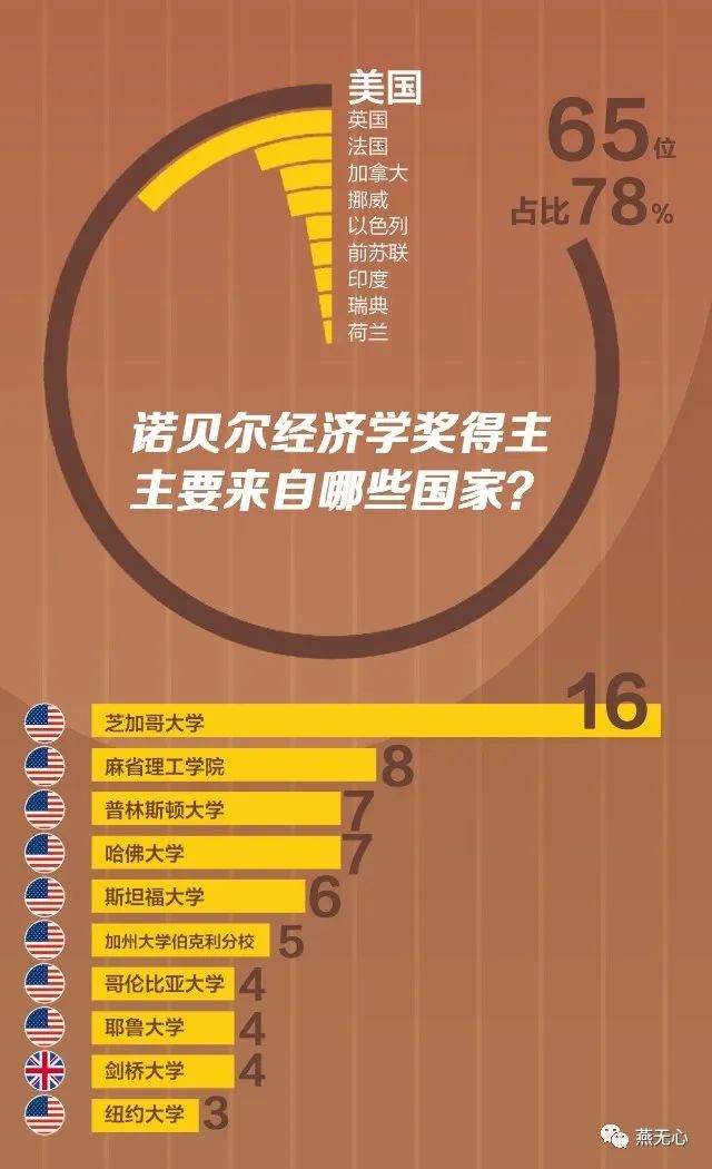 阿里裁员7%，是偶然还是必然？海淘为什么出海不成功但是拼多多却成功了？